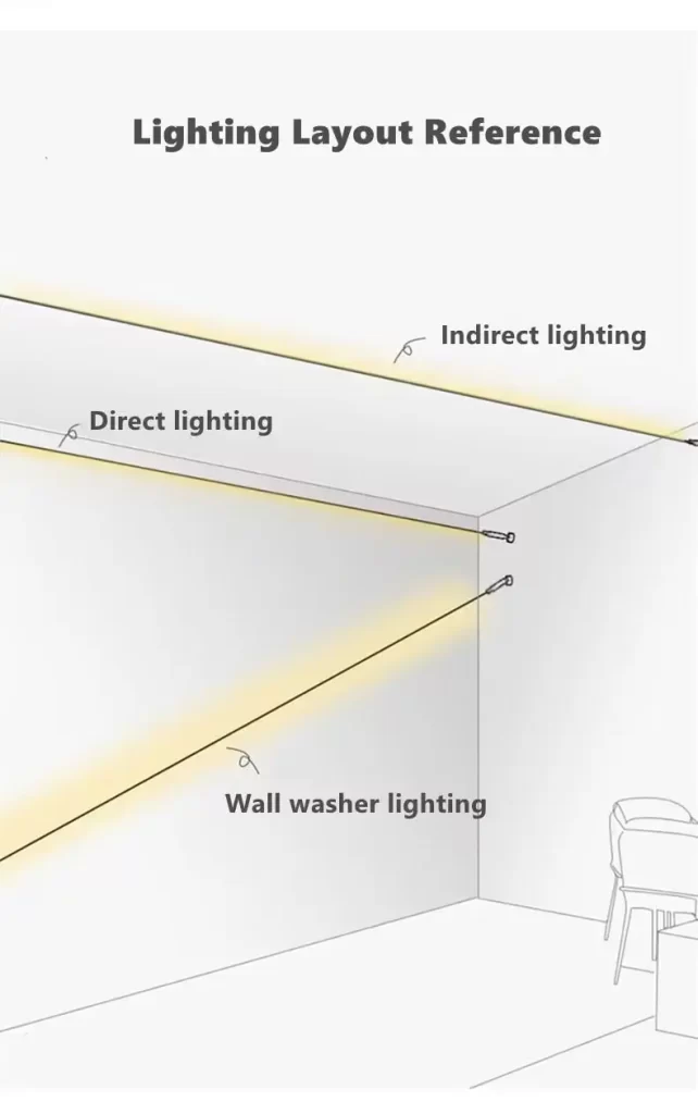 Modern Design Skyline Linear Lighting System Essenled Lighting