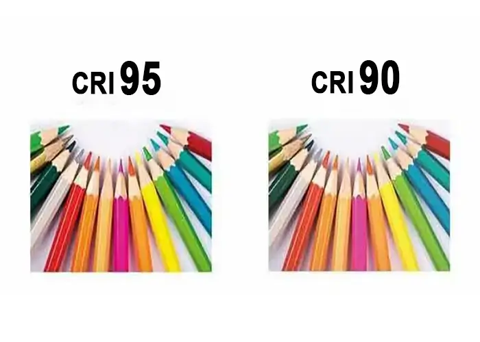 How to choose the Right CRI? 80 CRI vs 90 CRI vs 95 CRI
