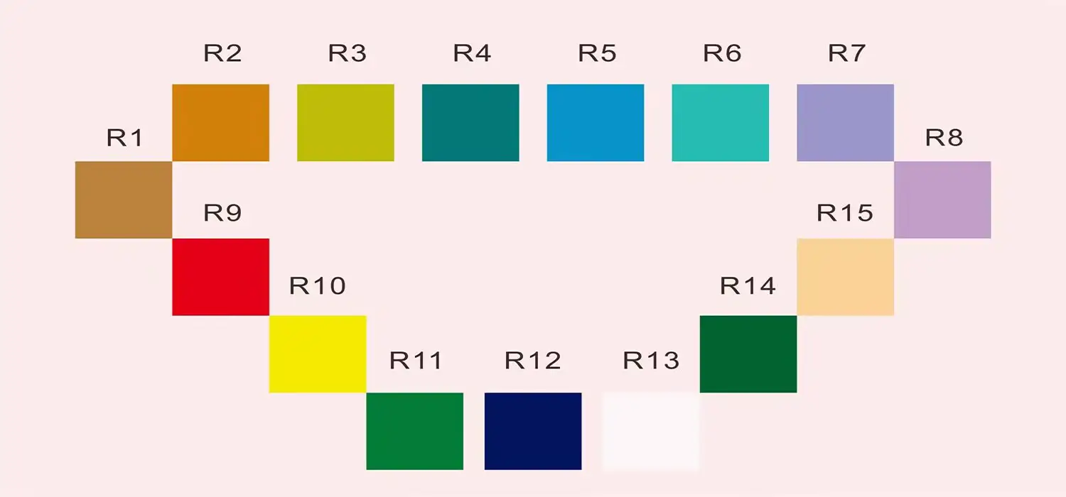 Why is CRI R9 important for lighting application