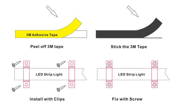 LED-Streifen mit 3M-Klebeband