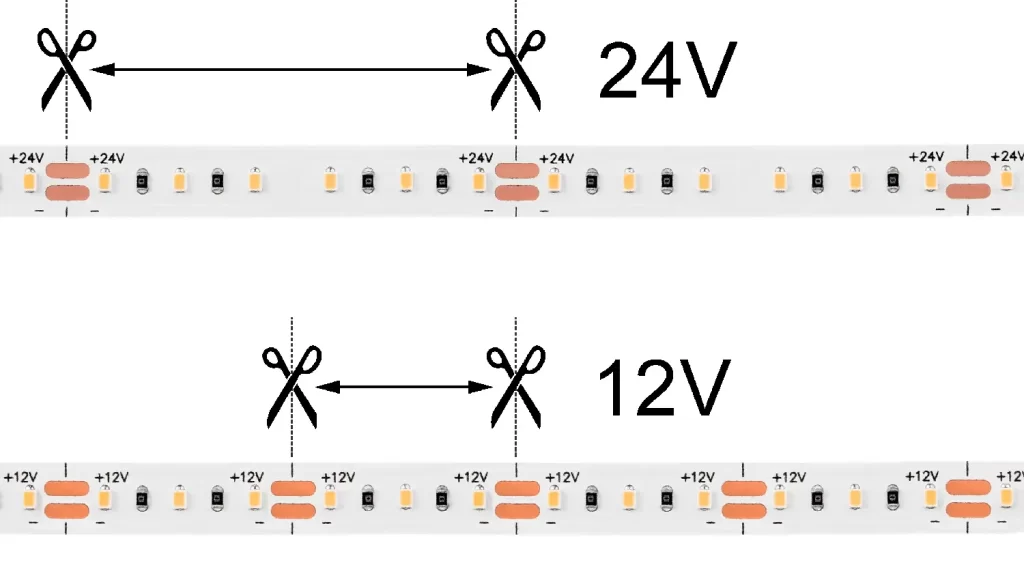 12V vs 24V led strip