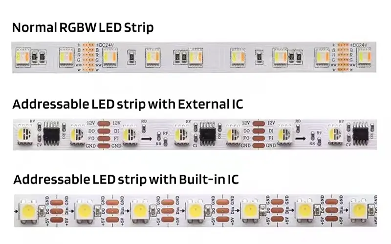 the-ultimate-guide-to-addressable-led-strip-lights