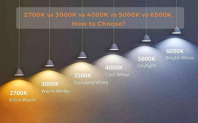 2700K vs 3000K vs 4000K vs 5000K vs 6500K，Wie man wählt