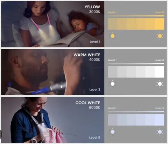 How does warm white natural white cool white affect mood